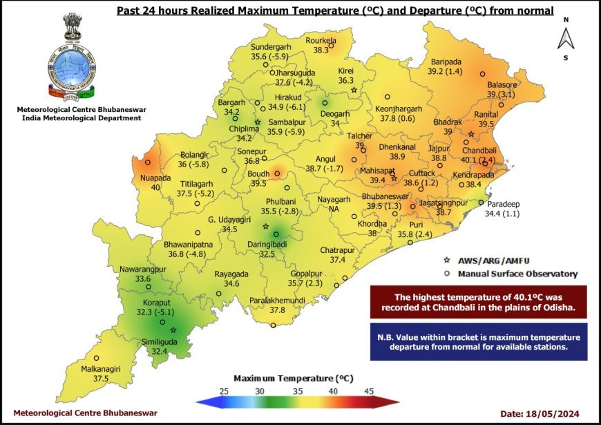ଆସୁଛି ଆଉ ଏକ ଲଘୁଚାପ