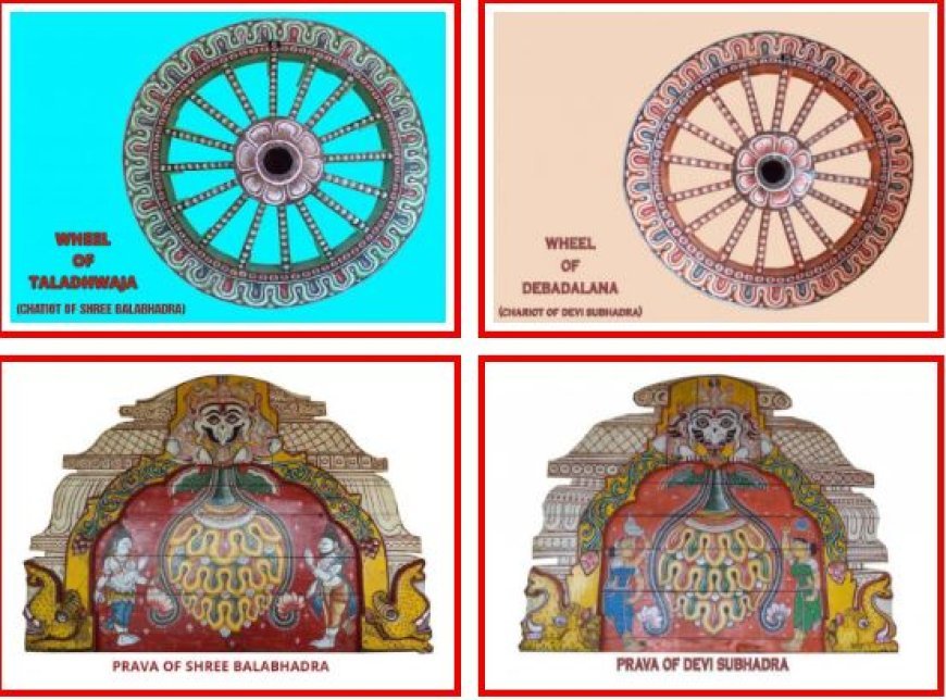SJTA opens sale of Rath Yatra chariot components