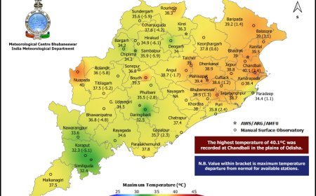 ଆସୁଛି ଆଉ ଏକ ଲଘୁଚାପ